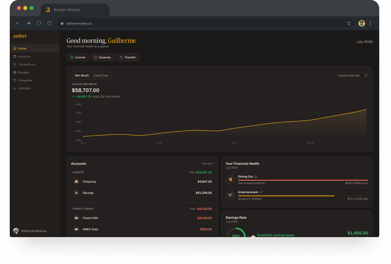 Amber dashboard โ your complete financial overview